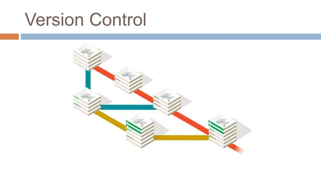 Version control | PPT
