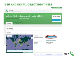 GBIF AND DIGITAL OBJECT IDENTIFIERS
http://www.gbif.org/dataset/7e380070-f762-11e1-a439-00145eb45e9a
 