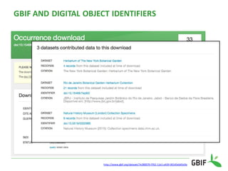 GBIF AND DIGITAL OBJECT IDENTIFIERS
http://www.gbif.org/dataset/7e380070-f762-11e1-a439-00145eb45e9a
 