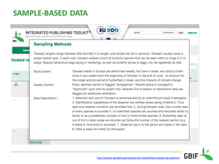 SAMPLE-BASED DATA
http://eubon-ipt.gbif.org/resource.do?r=butterflies-monitoring-scheme-il
 