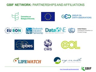 http://www.gbif.org/whoweworkwith
GBIF NETWORK: PARTNERSHIPSAND AFFILIATIONS
 