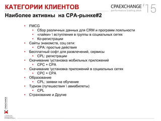 КАТЕГОРИИ КЛИЕНТОВ
Наиболее активны на СРА-рынке#2
• FMCG
• Сбор различных данных для CRM и программ лояльности
• «лайки»  вступления в группы в социальных сетях
• Ко-регистрации
• Сайты знакомств, соц сети:
• CPA: простые действия
• Бесплатный софт для развлечений, сервисы
• CPL: регистрации
• Скачивание установка мобильных приложений
• CPC + CPA
• Скачивание установка приложений в социальных сетях
• CPC + CPA
• Образование
• CPL: заявки на обучение
• Туризм (путешествия  авиабилеты)
• CPL
• Страхование и Другие
 