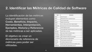 2. Identiﬁcar las Métricas de Calidad de Software
La identiﬁcación de las métricas
incluyen elementos como
Costo, Beneﬁcio, Impacto,
Herramientas, Interpretación,
Ejemplos, Historia y Referencia
de las métricas a ser aplicadas.
El objetivo es crear un
diccionario de referencia de
métricas para poder ser
utilizadas.
25
 
