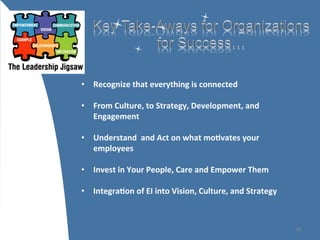 28	
  
•  Recognize	
  that	
  everything	
  is	
  connected	
  
•  From	
  Culture,	
  to	
  Strategy,	
  Development,	
  and	
  
Engagement	
  
•  Understand	
  	
  and	
  Act	
  on	
  what	
  mo6vates	
  your	
  
employees	
  
•  Invest	
  in	
  Your	
  People,	
  Care	
  and	
  Empower	
  Them	
  
•  Integra6on	
  of	
  EI	
  into	
  Vision,	
  Culture,	
  and	
  Strategy	
  
 