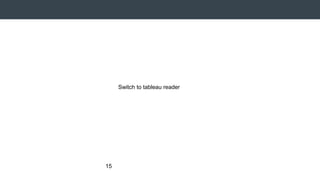 © 2013 Adobe Systems Incorporated. All Rights Reserved. Adobe Confidential.
15
Switch to tableau reader
 