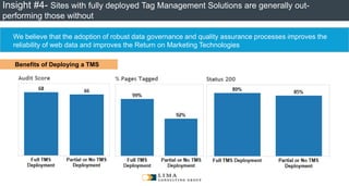 © 2013 Adobe Systems Incorporated. All Rights Reserved. Adobe Confidential.
Insight #4- Sites with fully deployed Tag Management Solutions are generally out-
performing those without
We believe that the adoption of robust data governance and quality assurance processes improves the
reliability of web data and improves the Return on Marketing Technologies
Benefits of Deploying a TMS
 
