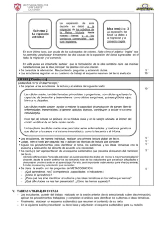 INSTITUCION EDUCATIVA
“JOSÉ GÁLVEZ”
CAJABAMBA
En este último caso, con ayuda de los subrayados de colores, fíjate cómo el adjetivo “inglés” nos
ha permitido parafrasear brevemente las dos causas de la expansión del fútbol expresadas en el
texto: la migración y el comercio.
En este punto es importante señalar que la formulación de la idea temática tiene las mismas
características que la idea principal: Se plantea con una oración.
 Se consolida la información. Respondiendo preguntas y aclarando dudas.
 Los estudiantes registran en su cuaderno de trabajo el esquema resumen del texto analizado.
5 ´
10 ´
CIERRE (35 minutos)
(actividad corta de diverso tipo)
 Se propone a los estudiantes la lectura y el análisis del siguiente texto:
 Los estudiantes, de manera individual, realizan una primera lectura global del texto.
 Luego, leen el texto por segunda vez y aplican las técnicas de lectura que conocen.
 Siguen los procedimientos para identificar el tema, los subtemas y las ideas temáticas con la
asesoría y orientación del docente de acuerdo a la necesidad.
 Se concluye con la presentación de un esquema subtemático que presenta el resumen del contenido
del texto.
Atención diferenciada:Para esta actividad se puede plantear dos textos de menor a mayor complejidad.El
docente, desde la sesión anterior ha ido tomando nota de los estudiantes que presentan dificultades o
demuestran un ritmo lento en el aprendizaje. Por ello, será importante estar atentos para el reforzamiento,
brindar la asesoría y orientación que necesitan.
 Se cierra la sesión con las preguntas de METACOGNICION
 ¿Qué aprendimos hoy? (competencia ,capacidades e indicadores)
 ¿Cómo lo aprendimos?
 ¿Para qué nos sirve identificar el subtema y las ideas temáticas en los textos que leemos?
 ¿Qué dificultades se nos han presentado? ¿Cómo las hemos superado?
10 ´
5 ´
5 ´
5 ´
5 ´
5 ´
V. TAREAS ATRABAJARENCASA
 Los estudiantes, a partir del trabajo realizado en la sesión anterior (texto seleccionado sobre discriminación),
aplican los procedimientos trabajados y completan el análisis para identificar los subtemas e ideas temáticas.
 Finalmente, elaboran un esquema subtemático que resumen el contenido de su texto.
 En la siguiente sesión presentarán su texto base y adjuntarán el esquema subtemático para su revisión.
La expansión de este
deporte se debió a la
migración de los súbditos de
la Reina Victoria hacia
nuevas tierras y a los
contactos comerciales que
tuvo Inglaterra.
Idea temática 2
La expansión del
fútbol se debió a
la migración y al
comercio inglés.
Subtema 2
La expansión
del fútbol
Las células madre, también llamadas primordiales o progenitoras, son células que tienen la
capacidad de desarrollar y desenvolverse como células sanguíneas, ya sean glóbulos rojos,
blancos o plaquetas.
Las células madre pueden ayudar a mejorar la capacidad de producción de sangre libre de
enfermedades transmisibles; al generar glóbulos blancos, contribuyen a activar el sistema
inmunológico.
Este tipo de células se produce en la médula ósea y en la sangre ubicada al interior del
cordón umbilical de un bebé recién nacido.
Un trasplante de células madre sirve para tratar varias enfermedades y trastornos genéticos
que afectan a la sangre y al sistema inmunológico, como la leucemia y el linfoma.
 
