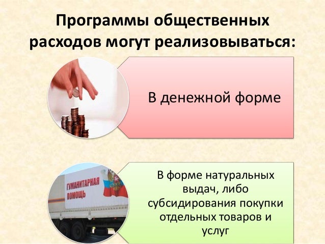 что такое обязательные расходы и произвольные