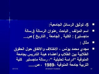 55:‫الجامعية‬ ‫الرسائل‬ ‫توثيق‬ -:‫الجامعية‬ ‫الرسائل‬ ‫توثيق‬ -
‫)رسالة‬ ‫الرسالة‬ ‫,عنوان‬ ‫الباحث‬ , ‫المؤلف‬ ‫اسم‬‫)رسالة‬ ‫الرسالة‬ ‫,عنوان‬ ‫الباحث‬ , ‫المؤلف‬ ‫اسم‬
...‫ص‬ ( ‫التاريخ‬ , ‫الجامعة‬ , ‫الكلية‬ : (‫ماجستير‬...‫ص‬ ( ‫التاريخ‬ , ‫الجامعة‬ , ‫الكلية‬ : (‫ماجستير‬
: ‫مثال‬: ‫مثال‬
، ‫يونس‬ ‫محمد‬ ‫مجدي‬، ‫يونس‬ ‫محمد‬ ‫مجدي‬‫الحقوق‬ ‫حول‬ ‫والتفاق‬ ‫الختلف‬‫الحقوق‬ ‫حول‬ ‫والتفاق‬ ‫الختلف‬
‫بجامعة‬ ‫التدريس‬ ‫هيئة‬ ‫وأعضاء‬ ‫الطلب‬ ‫بين‬ ‫الطلبية‬‫بجامعة‬ ‫التدريس‬ ‫هيئة‬ ‫وأعضاء‬ ‫الطلب‬ ‫بين‬ ‫الطلبية‬
‫كلية‬ ‫ماجستير‬ ‫رسالة‬ ،‘‘ ‫تحليلية‬ ‫‘‘دراسة‬ ‫المنوفية‬‫كلية‬ ‫ماجستير‬ ‫رسالة‬ ،‘‘ ‫تحليلية‬ ‫‘‘دراسة‬ ‫المنوفية‬
، ‫المنوفية‬ ‫جامعة‬ ‫التربية‬، ‫المنوفية‬ ‫جامعة‬ ‫التربية‬19891989.....‫ص‬ ،.....‫ص‬ ،
07/11/1507/11/15 DR MAGDY YOUNESSDR MAGDY YOUNESS 8181
 
