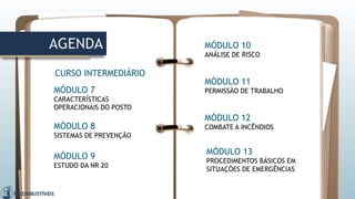 AGENDA MÓDULO 10
ANÁLISE DE RISCO
MÓDULO 8
SISTEMAS DE PREVENÇÃO
MÓDULO 9
ESTUDO DA NR 20
MÓDULO 7
CARACTERÍSTICAS
OPERACIONAIS DO POSTO
MÓDULO 11
PERMISSÃO DE TRABALHO
MÓDULO 12
COMBATE A INCÊNDIOS
MÓDULO 13
PROCEDIMENTOS BÁSICOS EM
SITUAÇÕES DE EMERGÊNCIAS
CURSO INTERMEDIÁRIO
 