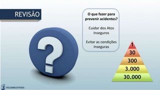 REVISÃO
1
30
300
3.000
30.000
O que fazer para
prevenir acidentes?
Cuidar dos Atos
Inseguros
Evitar as condições
Inseguras
 