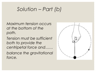 Solution – Part (b)
Maximum tension occurs
at the bottom of the
path.
Tension must be sufficient
both to provide the
centripetal force and……
balance the gravitational
force.
 
