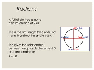 Radians
 
