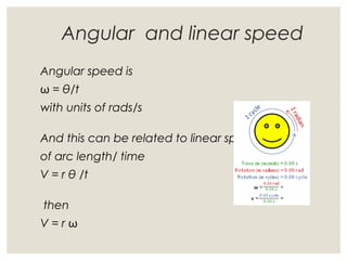 Angular and linear speed
Angular speed is
ω = θ/t
with units of rads/s
And this can be related to linear speed
of arc length/ time
V = r θ /t
then
V = r ω
 