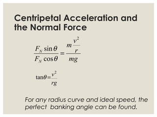 Centripetal Acceleration and
the Normal Force
For any radius curve and ideal speed, the
perfect banking angle can be found.
rg
v2
tan =θ
mg
r
v
m
F
F
N
N
2
cos
sin
=
θ
θ
 