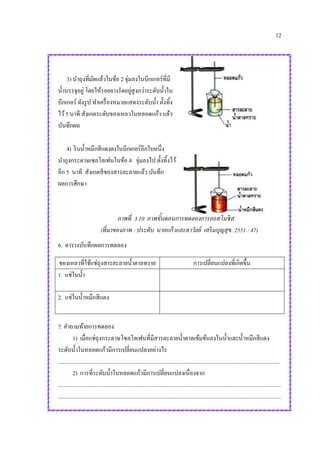 12
3) นาถุงที่มัดแล้วในข้อ 2 จุ่มลงในบีกเกอร์ที่มี
น้าบรรจุอยู่ โดยให้รอยยางรัดอยู่สูงกว่าระดับน้าใน
บีกเกอร์ ดังรูป ทาเครื่องหมายแสดงระดับน้า ตั้งทิ้ง
ไว้5 นาที สังเกตระดับของเหลวในหลอดแก้ว แล้ว
บันทึกผล
4) รินน้าหมึกสีแดงลงในบีกเกอร์อีกใบหนึ่ง
นาถุงกระดาษเซลโลเฟนในข้อ 4 จุ่มลงไป ตั้งทิ้งไว้
อีก 5 นาที สังเกตสีของสารละลายแล้ว บันทึก
ผลการศึกษา
ภาพที่ 3.10 ภาพขั้นตอนการทดลองการออสโมซิส
(ที่มาของภาพ : ประดับ นาคแก้วและดาวัลย์ เสริมบุญสุข. 2551 : 47)
6. ตารางบันทึกผลการทดลอง
ของเหลวที่ใช้แช่ถุงสารละลายน้าตาลทราย การเปลี่ยนแปลงที่เกิดขึ้น
1. แช่ในน้า
2. แช่ในน้าหมึกสีแดง
7. คาถามท้ายการทดลอง
1) เมื่อแช่ถุงกระดาษโซลโลเฟนที่มีสารละลายน้าตาลเข้มข้นลงในน้าและน้าหมึกสีแดง
ระดับน้าในหลอดแก้วมีการเปลี่ยนแปลงอย่างไร
............................................................................................................................................................
2) การที่ระดับน้าในหลอดแก้วมีการเปลี่ยนแปลงเนื่องจาก
.............................................................................................................................................................
.............................................................................................................................................................
 