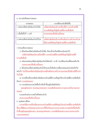 18
6. ตารางบันทึกผลการทดลอง
การทดลอง การเปลี่ยนแปลงที่เกิดขึ้น
1. หย่อนเกล็ดด่างทับทิมลงในน้าเย็น เกล็ดด่างทับทิมจะมีการเคลื่อนที่ช้า ๆ จากบริเวณที่มี
ความเข้มข้นสูงไปสู่บริเวณที่มีความเข้มข้นต่า
2. เมื่อตั้งทิ้งไว้ 5 นาที สารละลายจะเป็นสีม่วงทั้งหมด
3. หย่อนเกล็ดด่างทับทิมลงในน้าร้อน เกล็ดด่างทับทิมจะมีการเคลื่อนที่อย่างรวดเร็วจากบริเวณ
ที่มีความเข้มข้นสูงไปสู่บริเวณที่มีความเข้มข้นต่า
7. คาถามท้ายการทดลอง
1) เมื่อหย่อนเกล็ดด่างทับทิมลงในน้าเย็น สีของน้าจะเริ่มเปลี่ยนแปลงอย่างไร
เกล็ดด่างทับทิมจะมีการเคลื่อนที่ช้า ๆ จากบริเวณที่มีความเข้มข้นสูงไปสู่บริเวณที่มี
ความเข้มข้นต่า
2) หลังจากหย่อนเกล็ดด่างทับทิมลงในน้าเย็นแล้ว 5 นาที การเปลี่ยนแปลงที่สังเกตเห็น คือ
สารละลายจะเป็นสีม่วงทั้งหมด
3) เมื่อหย่อนเกล็ดด่างทับทิมลงในน้าร้อนและน้าเย็นมีการเปลี่ยนแปลงแตกต่างกันหรือไม่
อย่างไร ในน้าร้อนเกล็ดด่างทับทิมจะมีการเคลื่อนที่อย่างรวดเร็ว สารละลายจะเป็นสีม่วงได้เร็วกว่า
ในน้าเย็น
4) การเคลื่อนที่ของเกล็ดด่างทับทิมจากบริเวณที่มีความเข้มสูงไปหาบริเวณที่มีความเข้มข้นต่า
เรียกว่า การแพร่ของสาร
5) การแพร่ของสารจะเกิดขึ้นเร็วหรือช้า ขึ้นอยู่กับปัจจัยใดบ้าง
อุณหภูมิของสาร ขนาดอนุภาคของสาร ความเข้มข้นของสาร ความสามารถในการละลาย
ของสาร
6) จงยกตัวอย่างการแพร่ในชีวิตประจาวัน
สารละลายจะเป็นสีม่วงทั้งหมด
8. สรุปผลการศึกษา
การแพร่เป็นการเคลื่อนที่ของสารจากบริเวณที่มีความเข้มข้นสูงไปหาบริเวณที่มีความเข้มข้นต่า
ซึ่งการที่พืชสามารถรับธาตุอาหารทางรากได้นั้นเกิดจากกระบวนการแพร่ การแพร่จเกิดขึ้นช้าหรือ
เร็วขึ้นอยู่กับอุณหภูมิของสาร ขนาดอนุภาคของสาร ความเข้มข้นของสาร และความสามารถใน
การละลายของสาร
 