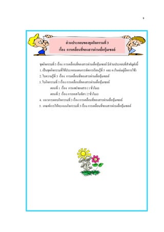 จ
ชุดกิจกรรมที่3 เรื่อง การเคลื่อนที่ของสารผ่านเยื่อหุ้มเซลล์ มีส่วนประกอบที่สาคัญดังนี้
1. เป็นชุดกิจกรรมที่ใช้ประกอบแผนการจัดการเรียนรู้ที่ 5 และ 6 (ในเล่มคู่มือการใช้)
2. ใบความรู้ที่ 3 เรื่อง การเคลื่อนที่ของสารผ่านเยื่อหุ้มเซลล์
3. ใบกิจกรรมที่ 3 เรื่อง การเคลื่อนที่ของสารผ่านเยื่อหุ้มเซลล์
ตอนที่ 1 เรื่อง การแพร่ของสาร(1ชั่วโมง)
ตอนที่ 2 เรื่อง การออสโมซิส ( 2 ชั่วโมง)
4. แนวการตอบกิจกรรมที่ 3 เรื่อง การเคลื่อนที่ของสารผ่านเยื่อหุ้มเซลล์
5. เกณฑ์การให้คะแนนกิจกรรมที่ 3 เรื่อง การเคลื่อนที่ของสารผ่านเยื่อหุ้มเซลล์
ส่วนประกอบของชุดกิจกรรมที่ 3
เรื่อง การเคลื่อนที่ของสารผ่านเยื่อหุ้มเซลล์
 