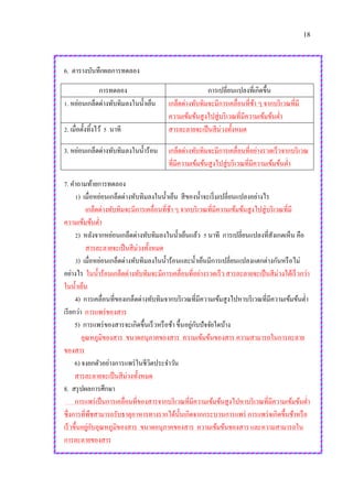18
6. ตารางบันทึกผลการทดลอง
การทดลอง การเปลี่ยนแปลงที่เกิดขึ้น
1. หย่อนเกล็ดด่างทับทิมลงในน้าเย็น เกล็ดด่างทับทิมจะมีการเคลื่อนที่ช้า ๆ จากบริเวณที่มี
ความเข้มข้นสูงไปสู่บริเวณที่มีความเข้มข้นต่า
2. เมื่อตั้งทิ้งไว้ 5 นาที สารละลายจะเป็นสีม่วงทั้งหมด
3. หย่อนเกล็ดด่างทับทิมลงในน้าร้อน เกล็ดด่างทับทิมจะมีการเคลื่อนที่อย่างรวดเร็วจากบริเวณ
ที่มีความเข้มข้นสูงไปสู่บริเวณที่มีความเข้มข้นต่า
7. คาถามท้ายการทดลอง
1) เมื่อหย่อนเกล็ดด่างทับทิมลงในน้าเย็น สีของน้าจะเริ่มเปลี่ยนแปลงอย่างไร
เกล็ดด่างทับทิมจะมีการเคลื่อนที่ช้า ๆ จากบริเวณที่มีความเข้มข้นสูงไปสู่บริเวณที่มี
ความเข้มข้นต่า
2) หลังจากหย่อนเกล็ดด่างทับทิมลงในน้าเย็นแล้ว 5 นาที การเปลี่ยนแปลงที่สังเกตเห็น คือ
สารละลายจะเป็นสีม่วงทั้งหมด
3) เมื่อหย่อนเกล็ดด่างทับทิมลงในน้าร้อนและน้าเย็นมีการเปลี่ยนแปลงแตกต่างกันหรือไม่
อย่างไร ในน้าร้อนเกล็ดด่างทับทิมจะมีการเคลื่อนที่อย่างรวดเร็ว สารละลายจะเป็นสีม่วงได้เร็วกว่า
ในน้าเย็น
4) การเคลื่อนที่ของเกล็ดด่างทับทิมจากบริเวณที่มีความเข้มสูงไปหาบริเวณที่มีความเข้มข้นต่า
เรียกว่า การแพร่ของสาร
5) การแพร่ของสารจะเกิดขึ้นเร็วหรือช้า ขึ้นอยู่กับปัจจัยใดบ้าง
อุณหภูมิของสาร ขนาดอนุภาคของสาร ความเข้มข้นของสาร ความสามารถในการละลาย
ของสาร
6) จงยกตัวอย่างการแพร่ในชีวิตประจาวัน
สารละลายจะเป็นสีม่วงทั้งหมด
8. สรุปผลการศึกษา
การแพร่เป็นการเคลื่อนที่ของสารจากบริเวณที่มีความเข้มข้นสูงไปหาบริเวณที่มีความเข้มข้นต่า
ซึ่งการที่พืชสามารถรับธาตุอาหารทางรากได้นั้นเกิดจากกระบวนการแพร่ การแพร่จเกิดขึ้นช้าหรือ
เร็วขึ้นอยู่กับอุณหภูมิของสาร ขนาดอนุภาคของสาร ความเข้มข้นของสาร และความสามารถใน
การละลายของสาร
 