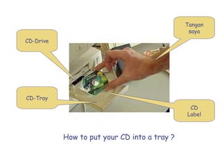 How to put your CD into a tray ?
CD-Drive
CD-Tray
CD
Label
Tangan
saya
 