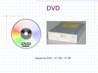 DVD
Kapasitas DVD : 4,7 GB – 17 GB
 