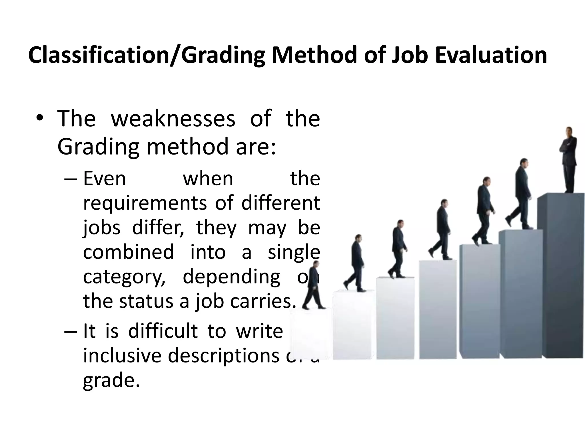 Classification/Grading Method of Job Evaluation
• The weaknesses of the
Grading method are:
– Even when the
requirements of different
jobs differ, they may be
combined into a single
category, depending on
the status a job carries.
– It is difficult to write all-
inclusive descriptions of a
grade.
 