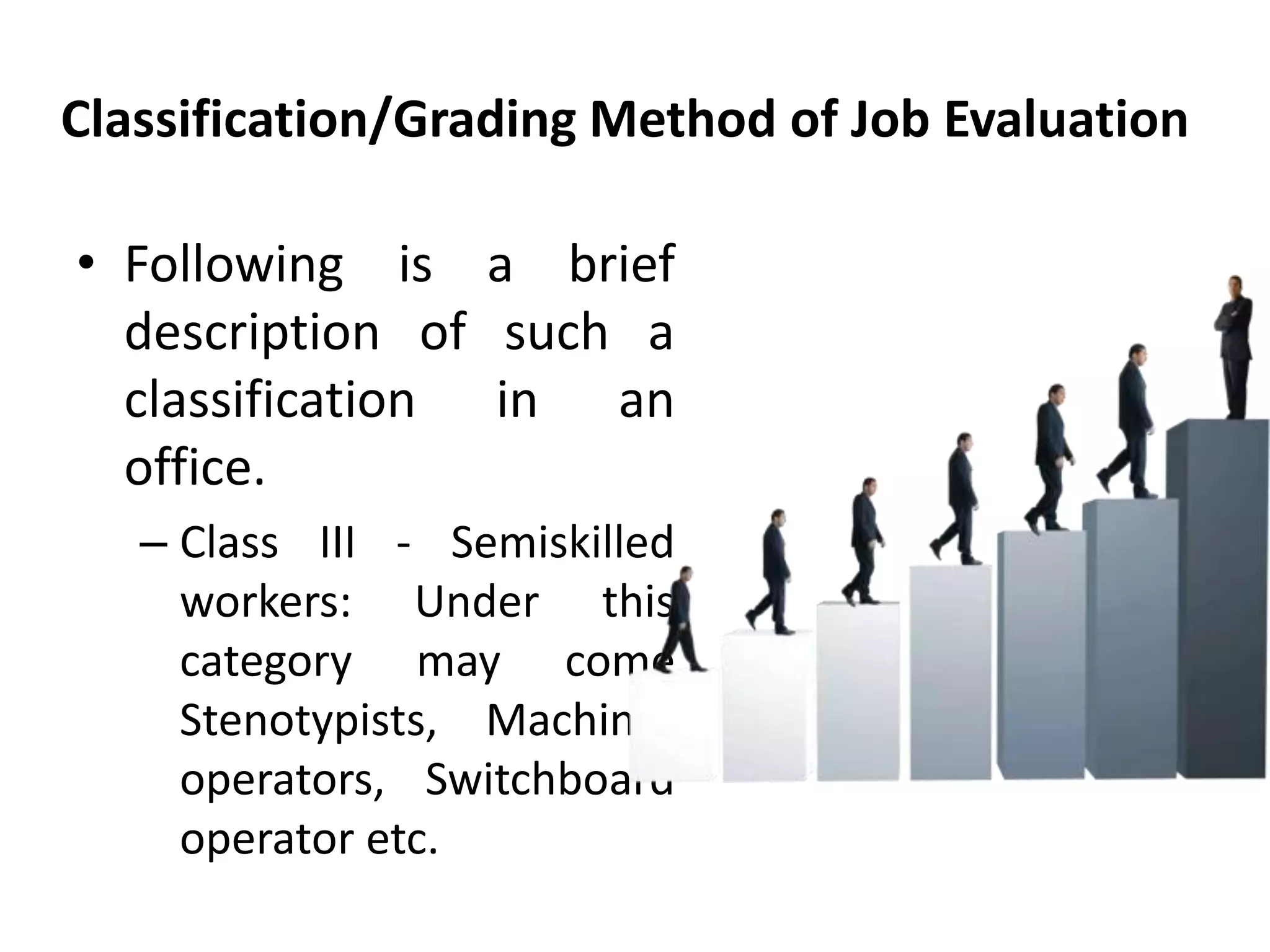 Classification/Grading Method of Job Evaluation
• Following is a brief
description of such a
classification in an
office.
– Class III - Semiskilled
workers: Under this
category may come
Stenotypists, Machine-
operators, Switchboard
operator etc.
 