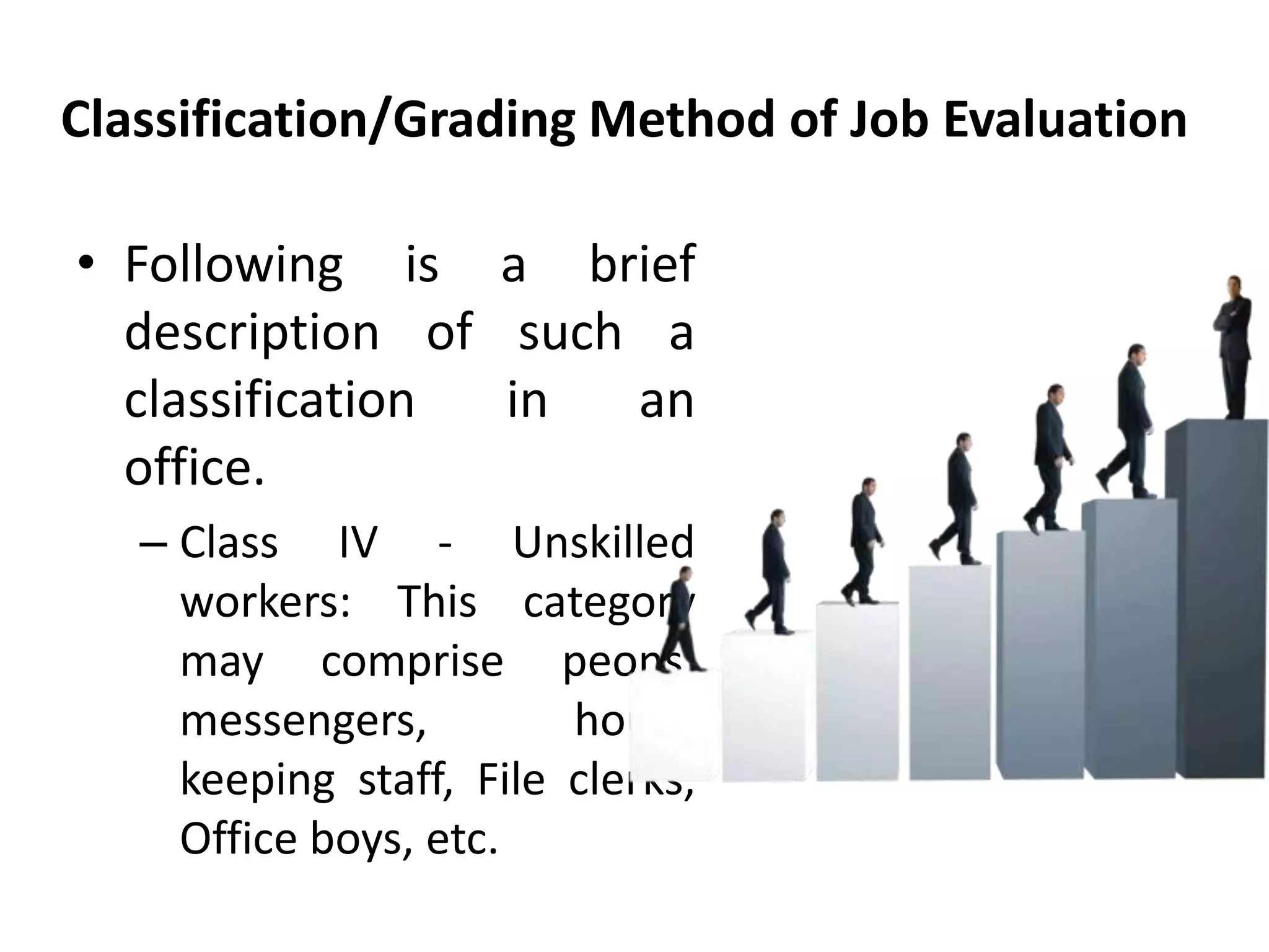 Classification/Grading Method of Job Evaluation
• Following is a brief
description of such a
classification in an
office.
– Class IV - Unskilled
workers: This category
may comprise peons,
messengers, house
keeping staff, File clerks,
Office boys, etc.
 