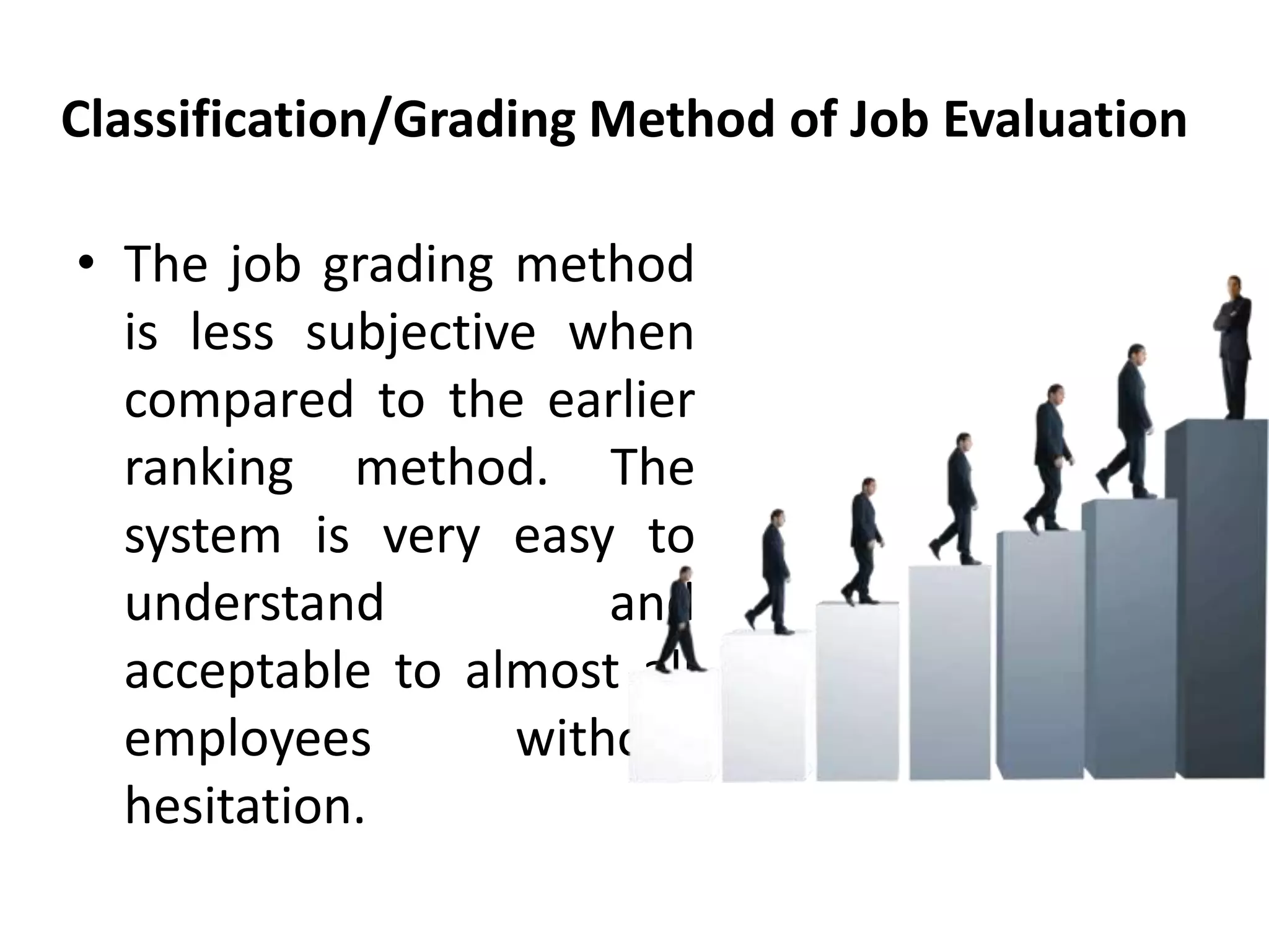 Classification/Grading Method of Job Evaluation
• The job grading method
is less subjective when
compared to the earlier
ranking method. The
system is very easy to
understand and
acceptable to almost all
employees without
hesitation.
 