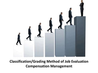 Classification/Grading Method of Job Evaluation
Compensation Management
 