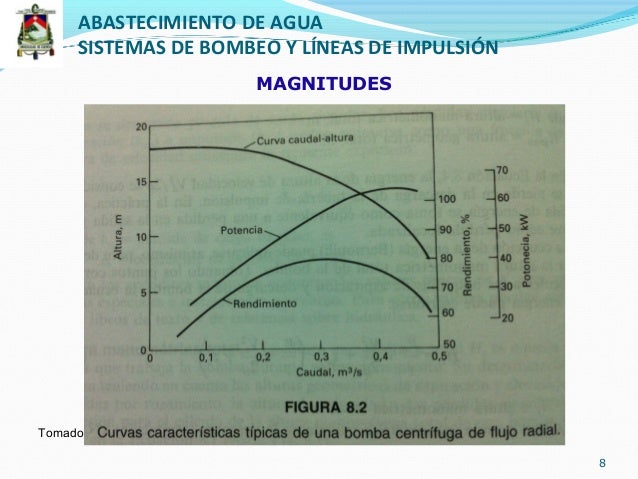 6.a. sitema de bombeo y linea de impulsion