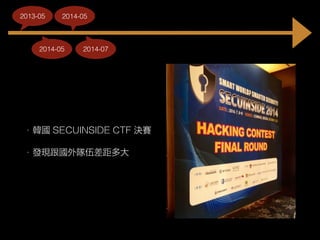 • 韓國 SECUINSIDE CTF 決賽
• 發現跟國外隊伍差距多大
2014-05
2013-05 2014-05
2014-07
 