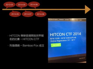• HITCON 舉辦首場開放世界報
名的比賽 - HITCON CTF
• 列強環繞 - Bamboo Fox 成立
2014-05
2013-05 2014-05
2014-07
2014-08
2014-08
 