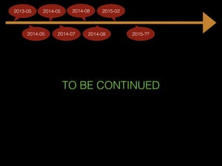 TO BE CONTINUED
2014-05
2013-05 2014-05
2014-07
2014-08
2014-08
2015-02
2015-??
 