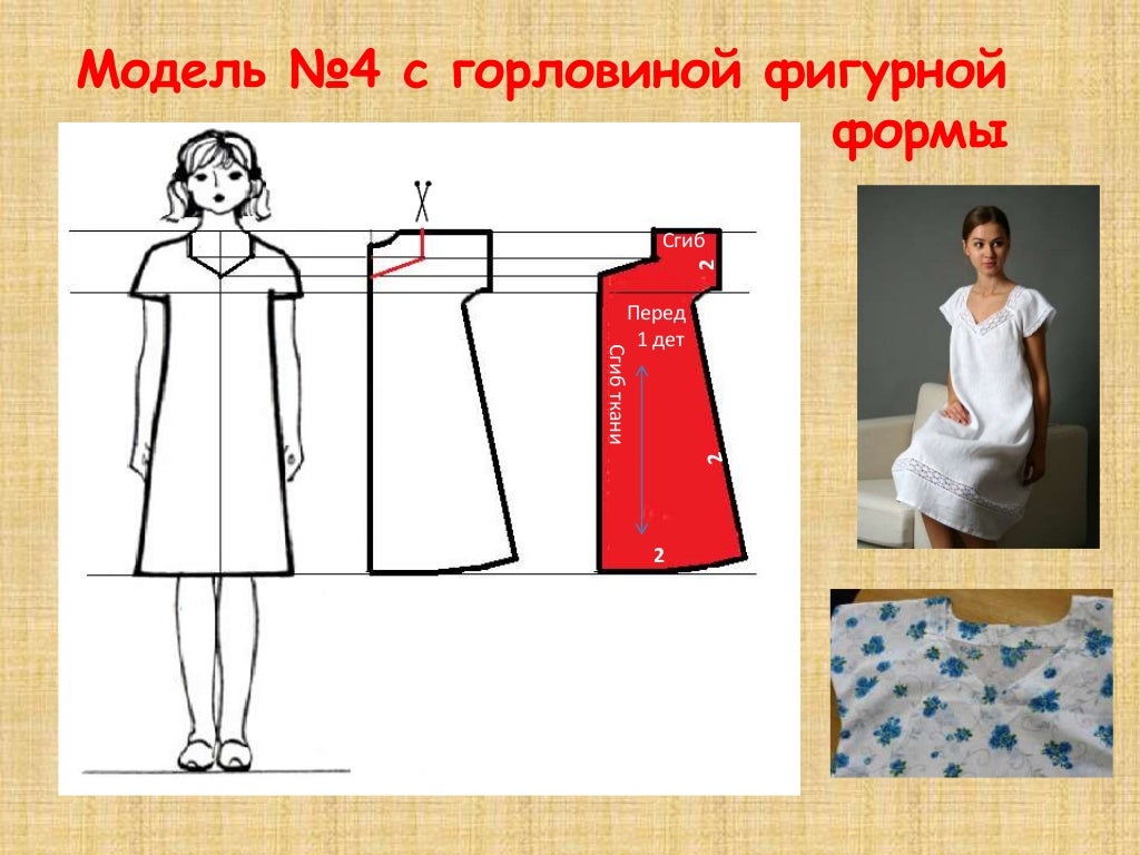 Моделирование сорочки 6 класс. Моделирование ночной сорочки. эскиз ночной сорочки. эскиз сорочки 6 класс. эскиз ночной сорочки 6 класс.