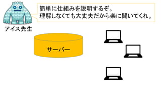 アイス先生
簡単に仕組みを説明するぞ。
理解しなくても大丈夫だから楽に聞いてくれ。
サーバー
💻
💻
💻
 