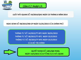 NGH Đ NH S 08/2015/NĐ-CP NGÀY 21/01/2015 C A CHÍNH PHỊ Ị Ố Ủ Ủ
THÔNG T S 14/2015/TT-BTC NGÀY 30/01/2015Ư Ố
THÔNG T S 38/2015/TT-BTC NGÀY 25/3/2015Ư Ố
THÔNG T S 39/2015/TT-BTC NGÀY 25/3/2015Ư Ố
C A B TÀI CHÍNHỦ Ộ
LU T H I QUAN S 54/2014/QH1 NGÀY 23 THÁNG 6 NĂM 2014Ậ Ả Ố
QUY T Đ NH S 1401/QĐ-TCHQẾ Ị Ố
NGÀY 14/5/2015 C A T NG C C H I QUANỦ Ổ Ụ Ả
CĂN C PHÁP LÝ:Ứ
 