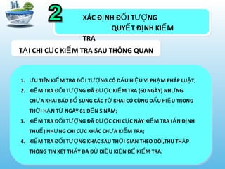 XÁC Đ NH Đ I T NGỊ Ố ƯỢ
QUY T Đ NH KI MẾ Ị Ể
TRA
T I CHI C C KI M TRA SAU THÔNG QUANẠ Ụ Ể
1. U TIÊN KI M TRA Đ I T NG CÓ D U HI U VI PH M PHÁP LU T;Ư Ể Ố ƯỢ Ấ Ệ Ạ Ậ
2. KI M TRA Đ I T NG ĐÃ Đ C KI M TRA (60 NGÀY) NH NGỂ Ố ƯỢ ƯỢ Ể Ư
CH A KHAI BÁO B SUNG CÁC T KHAI CÓ CÙNG D U HI U TRONGƯ Ổ Ờ Ấ Ệ
TH I H N T NGÀY 61 Đ N 5 NĂM;Ờ Ạ Ừ Ế
3. KI M TRA Đ I T NG ĐÃ Đ C CHI C C NÀY KI M TRA ( N Đ NHỂ Ố ƯỢ ƯỢ Ụ Ể Ấ Ị
THU ) NH NG CHI C C KHÁC CH A KI M TRA;Ế Ư Ụ Ư Ể
4. KI M TRA Đ I T NG KHÁC SAU TH I GIAN THEO DÕI,THU TH PỂ Ố ƯỢ Ờ Ậ
THÔNG TIN XÉT TH Y ĐÃ Đ ĐI U KI N Đ KI M TRA.Ấ Ủ Ề Ệ Ể Ể
 