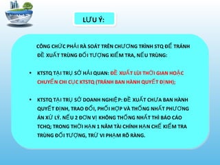 L U Ý:Ư
CÔNG CH C PH I RÀ SOÁT TRÊN CH NG TRÌNH STQ Đ TRÁNHỨ Ả ƯƠ Ể
Đ XU T TRÙNG Đ I T NG KI M TRA, N U TRÙNG:Ề Ấ Ố ƯỢ Ể Ế
• KTSTQ T I TR S H I QUAN:Ạ Ụ Ở Ả Đ XU T LÙI TH I GIAN HO CỀ Ấ Ờ Ặ
CHUY N CHI C C KTSTQ (TRÁNH BAN HÀNH QUY T Đ NH);Ể Ụ Ế Ị
• KTSTQ T I TR S DOANH NGHI P: Đ XU T CH A BAN HÀNHẠ Ụ Ở Ệ Ề Ấ Ư
QUY T Đ NH, TRAO Đ I, PH I H P VÀ TH NG NH T PH NGẾ Ị Ổ Ố Ợ Ố Ấ ƯƠ
ÁN X LÝ. N U 2 Đ N V KHÔNG TH NG NH T THÌ BÁO CÁOỬ Ế Ơ Ị Ố Ấ
TCHQ; TRONG TH I H N 1 NĂM TÀI CHÍNH H N CH KI M TRAỜ Ạ Ạ Ế Ể
TRÙNG Đ I T NG, TR VI PH M RÕ RÀNG.Ố ƯỢ Ừ Ạ
 