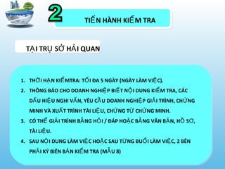 TI N HÀNH KI M TRAẾ Ể
T I TR S H I QUANẠ Ụ Ở Ả
1. TH I H N KI MTRA: T I ĐA 5 NGÀY (NGÀY LÀM VI C).Ờ Ạ Ể Ố Ệ
2. THÔNG BÁO CHO DOANH NGHI P BI T N I DUNG KI M TRA, CÁCỆ Ế Ộ Ể
D U HI U NGHI V N, YÊU C U DOANH NGHI P GI I TRÌNH, CH NGẤ Ệ Ấ Ầ Ệ Ả Ứ
MINH VÀ XU T TRÌNH TÀI LI U, CH NG T CH NG MINH.Ấ Ệ Ứ Ừ Ứ
3. CÓ TH GI I TRÌNH B NG H I / ĐÁP HO C B NG VĂN B N, H S ,Ể Ả Ằ Ỏ Ặ Ằ Ả Ồ Ơ
TÀI LI U.Ệ
4. SAU N I DUNG LÀM VI C HO C SAU T NG BU I LÀM VI C, 2 BÊNỘ Ệ Ặ Ừ Ổ Ệ
PH I KÝ BIÊN B N KI M TRA (M U 8)Ả Ả Ể Ẫ
 