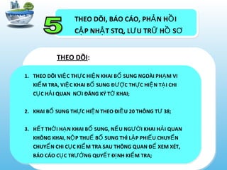 THEO DÕI, BÁO CÁO, PH N H IẢ Ồ
C P NH T STQ, L U TR H SẬ Ậ Ư Ữ Ồ Ơ
1. THEO DÕI VI C TH C HI N KHAI B SUNG NGOÀI PH M VIỆ Ự Ệ Ổ Ạ
KI M TRA, VI C KHAI B SUNG Đ C TH C HI N T I CHIỂ Ệ Ổ ƯỢ Ự Ệ Ạ
C C H I QUAN N I ĐĂNG KÝ T KHAI;Ụ Ả Ơ Ờ
2. KHAI B SUNG TH C HI N THEO ĐI U 20 THÔNG T 38;Ổ Ự Ệ Ề Ư
3. H T TH I H N KHAI B SUNG, N U NG I KHAI H I QUANẾ Ờ Ạ Ổ Ế ƯỜ Ả
KHÔNG KHAI, N P THU B SUNG THÌ L P PHI U CHUY NỘ Ế Ổ Ậ Ế Ể
CHUY N CHI C C KI M TRA SAU THÔNG QUAN Đ XEM XÉT,Ể Ụ Ể Ể
BÁO CÁO C C TR NG QUY T Đ NH KI M TRA;Ụ ƯỞ Ế Ị Ể
THEO DÕI:
 