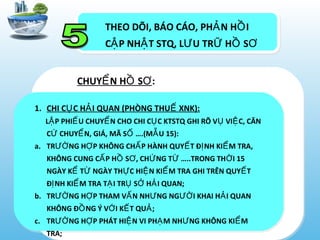 THEO DÕI, BÁO CÁO, PH N H IẢ Ồ
C P NH T STQ, L U TR H SẬ Ậ Ư Ữ Ồ Ơ
1. CHI C C H I QUAN (PHÒNG THU XNK):Ụ Ả Ế
L P PHI U CHUY N CHO CHI C C KTSTQ GHI RÕ V VI C, CĂNẬ Ế Ể Ụ Ụ Ệ
C CHUY N, GIÁ, MÃ S ….(M U 15):Ứ Ể Ố Ẫ
a. TR NG H P KHÔNG CH P HÀNH QUY T Đ NH KI M TRA,ƯỜ Ợ Ấ Ế Ị Ể
KHÔNG CUNG C P H S , CH NG T …..TRONG TH I 15Ấ Ồ Ơ Ứ Ừ Ờ
NGÀY K T NGÀY TH C HI N KI M TRA GHI TRÊN QUY TỂ Ừ Ự Ệ Ể Ế
Đ NH KI M TRA T I TR S H I QUAN;Ị Ể Ạ Ụ Ở Ả
b. TR NG H P THAM V N NH NG NG I KHAI H I QUANƯỜ Ợ Ấ Ư ƯỜ Ả
KHÔNG Đ NG Ý V I K T QU ;Ồ Ớ Ế Ả
c. TR NG H P PHÁT HI N VI PH M NH NG KHÔNG KI MƯỜ Ợ Ệ Ạ Ư Ể
TRA;
CHUY N H SỂ Ồ Ơ:
 