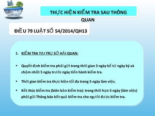 TH C HI N KI M TRA SAU THÔNGỰ Ệ Ể
QUAN
ĐI U 79 LU T S 54/2014/QH13Ề Ậ Ố
1. KI M TRA T I TR S H I QUAN:Ể Ạ Ụ Ở Ả
• Quy t đ nh ki m tra ph i g i trong th i gian 3 ngày k t ngày ký vàế ị ể ả ử ờ ể ừ
ch m nh t 5 ngày tr c ngày ti n hành ki m tra.ậ ấ ướ ế ể
• Th i gian ki m tra th c hi n t i đa trong 5 ngày làm vi c.ờ ể ự ệ ố ệ
• K t thúc ki m tra (biên b n ki m tra): trong th i h n 5 ngày (làm vi c)ế ể ả ể ờ ạ ệ
ph i g i Thông báo k t qu ki m tra cho ng i đ c ki m tra.ả ử ế ả ể ườ ượ ể
 
