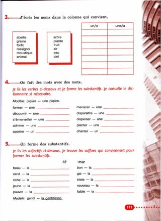 J’écris les noms dans la colonne qui convient.
abeille arbre
graine plante
forêt fruit
rossignol air
moustique eau
animal ciel
un/le une/la
On fait des mots avec des mots.
Je lis les verbes ci-dessous et je forme les substantifs. Je consulte le dic­
tionnaire si nécessaire.
Modèle: piquer — une piqûre,
former — une _______________ menacer — une
découvrir — une
s’émerveiller — une
admirer — u n e ____
appeler — un _____
disparaître — une
disperser — une _
planter — u n e ___
chanter — un ___
Wl
/
5. On forme des substantifs.
Je lis les adjectifs ci-dessous, je trouve les suffixes qui conviennent pour
former les substantifs.
-té
beau — la _
varié — la _
riche — la _
jeune — la _
pauvre — la
-esse
bon — la _
gai — la _
triste — la
nouveau — la
faible — la __
Modèle: gentil — la gentillesse.
 