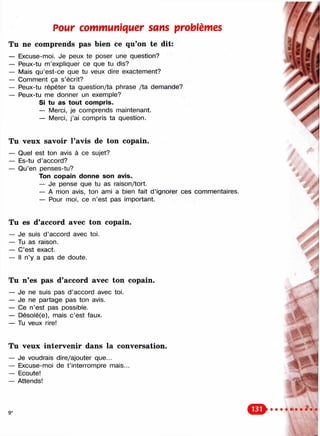 Pour соттА¥щлег sans problèmes
Tu ne comprends pas bien ce qu’on te dit:
— Excuse-moi. Je peux te poser une question?
— Peux-tu m’expliquer ce que tu dis?
— Mais qu’est-ce que tu veux dire exactement?
— Comment ça s’écrit?
— Peux-tu répéter ta question/ta phrase /ta demande?
— Peux-tu me donner un exemple?
Si tu as tout compris.
— IVIerci, je comprends maintenant.
— IVIerci, j’ai compris ta question.
/>
№
Tu veux savoir l’avis de ton copain.
— Quel est ton avis à ce sujet?
— Es-tu d’accord?
— Qu’en penses-tu?
Ton copain donne son avis.
— Je pense que tu as raison/tort.
— A mon avis, ton ami a bien fait d’ignorer ces commentaires.
— Pour moi, ce n’est pas important.
■% ж
Tu es d’accord avec ton copain.
— Je suis d’accord avec toi.
— Tu as raison.
— C’est exact.
— Il n’y a pas de doute.
Tu n’es pas d’accord avec ton copain.
— Je ne suis pas d’accord avec toi.
— Je ne partage pas ton avis.
— Ce n’est pas possible.
— Désolé(e), mais c’est faux.
— Tu veux rire!
Tu veux intervenir dans la conversation.
— Je voudrais dire/ajouter que...
— Excuse-moi de t’interrompre mais...
— Ecoute!
— Attends!
 