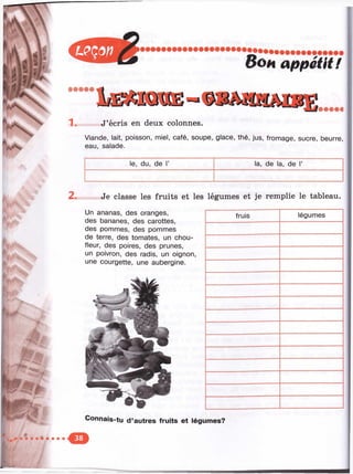 Щ
••■'Л
Вон appétit !
J’écris en deux colonnes.
Viande, lait, poisson, miel, café, soupe, glace, thé, jus, fromage, sucre, beurre,
eau, salade.
le, du, de Г la, de la, de Г
2 . Je classe les fruits et les légumes et je remplie le tableau.
Un ananas, des oranges,
des bananes, des carottes,
des pommes, des pommes
de terre, des tomates, un chou-
fleur, des poires, des prunes,
un poivron, des radis, un oignon,
une courgette, une aubergine.
Connais-tu d’autres fruits et légumes?
€9
fruis légumes
J
 
