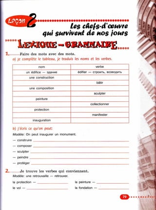 las cüûfS'd'cûM/ee
iftii SMvivcHt dû Hos joMs
1л)йЮ1аЕ-екАш^щ^.
1. Faire des mots avec des mots.
a) Je complète le tableau, je traduis les noms et les verbes.
b) J'écris ce qu'on peut:
Modèle: On peut inaugurer un monument.
— construire_____________________________
— com poser_____________________________
— sculpter_______________________________
— peindre_______________________________
— protéger
2, Je trouve les verbes qui conviennent.
Modèle: une retrouvaille — retrouver.
la protection
le vol — ___
la peinture —
nom verbe
un édifice — здание édifier — строить, возводить
une construction
bâtir
une composition
sculpter
peinture
collectionner
protection
manifester
inauguration
y
la fondation —
&
 