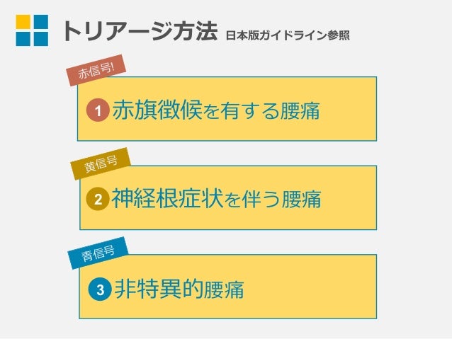 第6回 腰背部痛