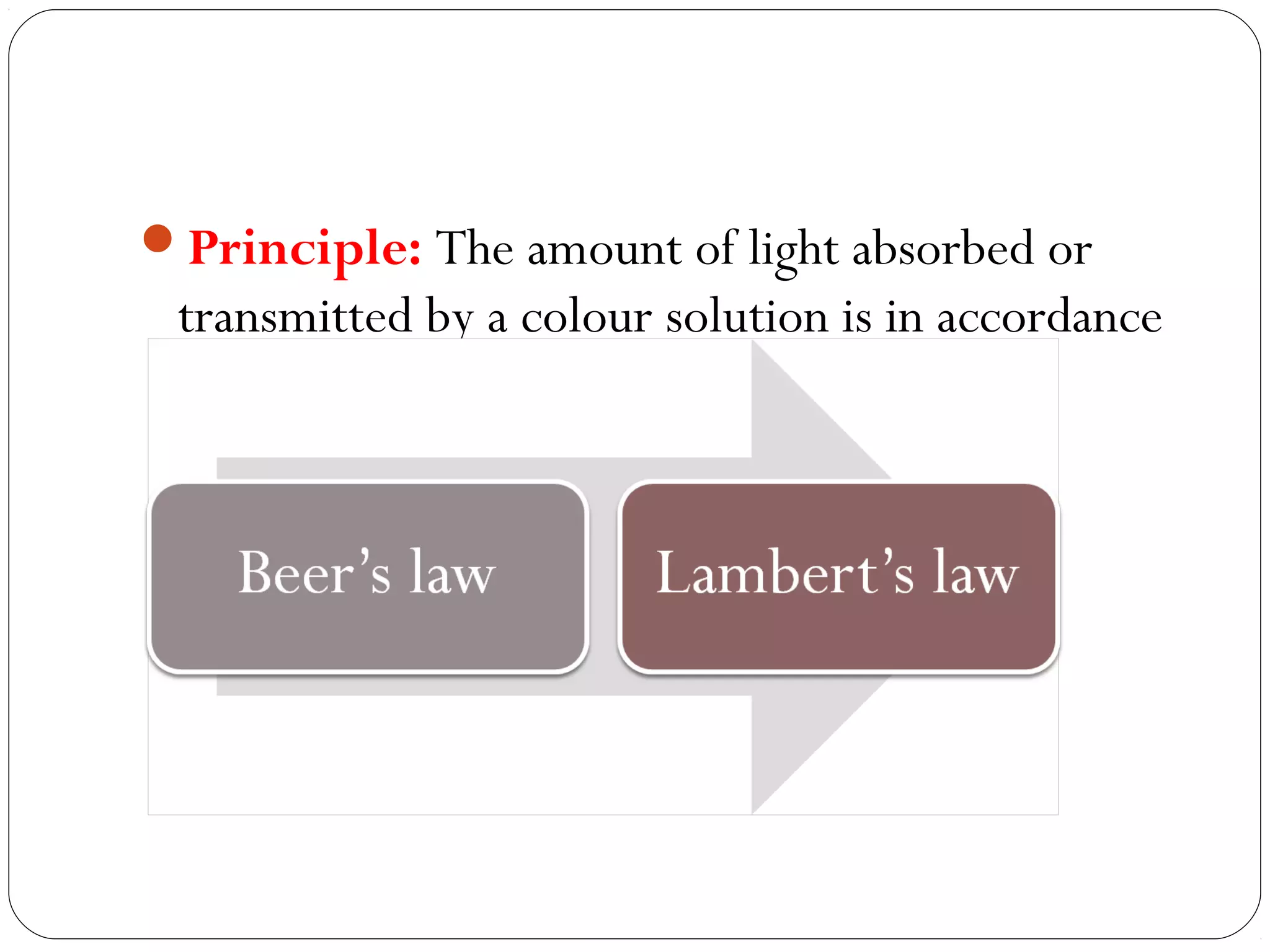 Principle: The amount of light absorbed or
transmitted by a colour solution is in accordance
with two law
 