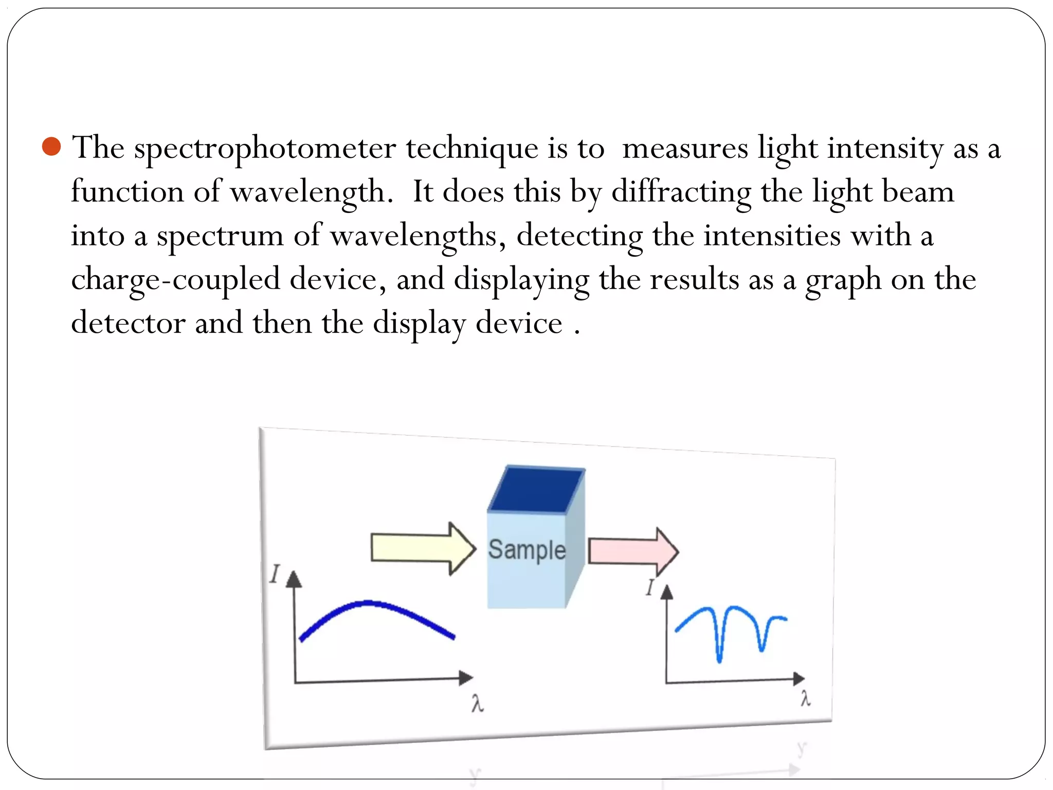 The spectrophotometer technique is to measures light intensity as a
function of wavelength. It does this by diffracting the light beam
into a spectrum of wavelengths, detecting the intensities with a
charge-coupled device, and displaying the results as a graph on the
detector and then the display device .
 
